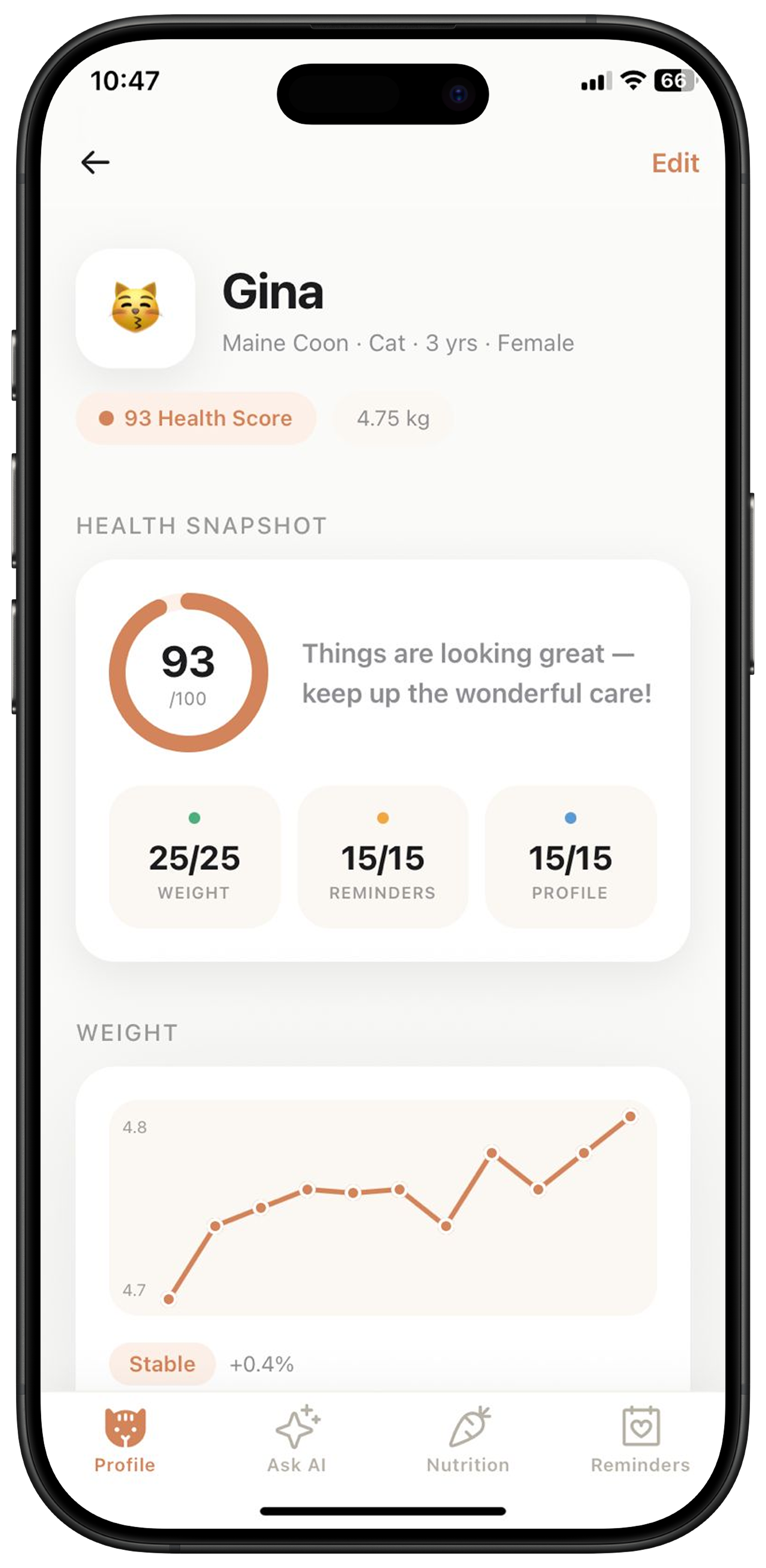 Health Snapshot